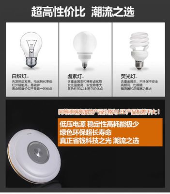 【厂家生产 新款led卧室吸顶灯 照明LED吸顶灯 家装照明灯具】